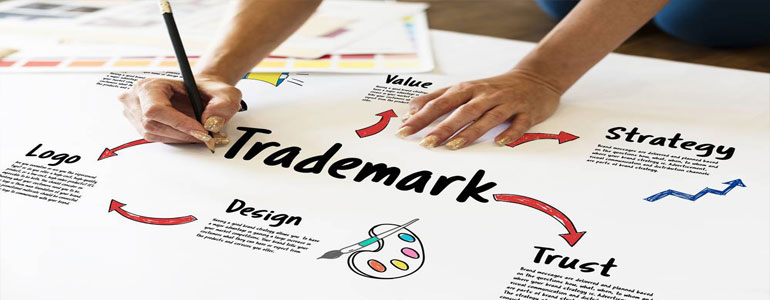 Trademark & Copyright Registration